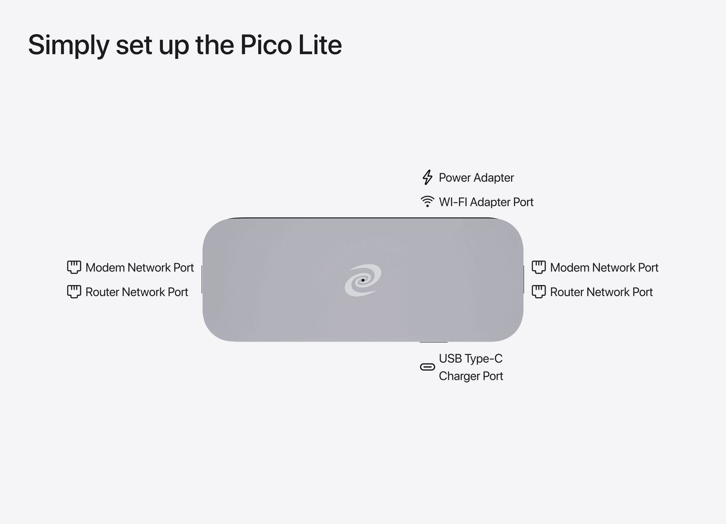 Deeper Connect Lite