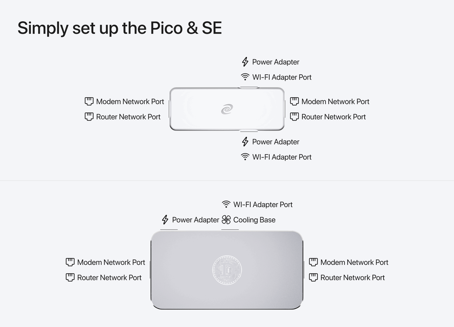 Deeper Connect Pico & SE